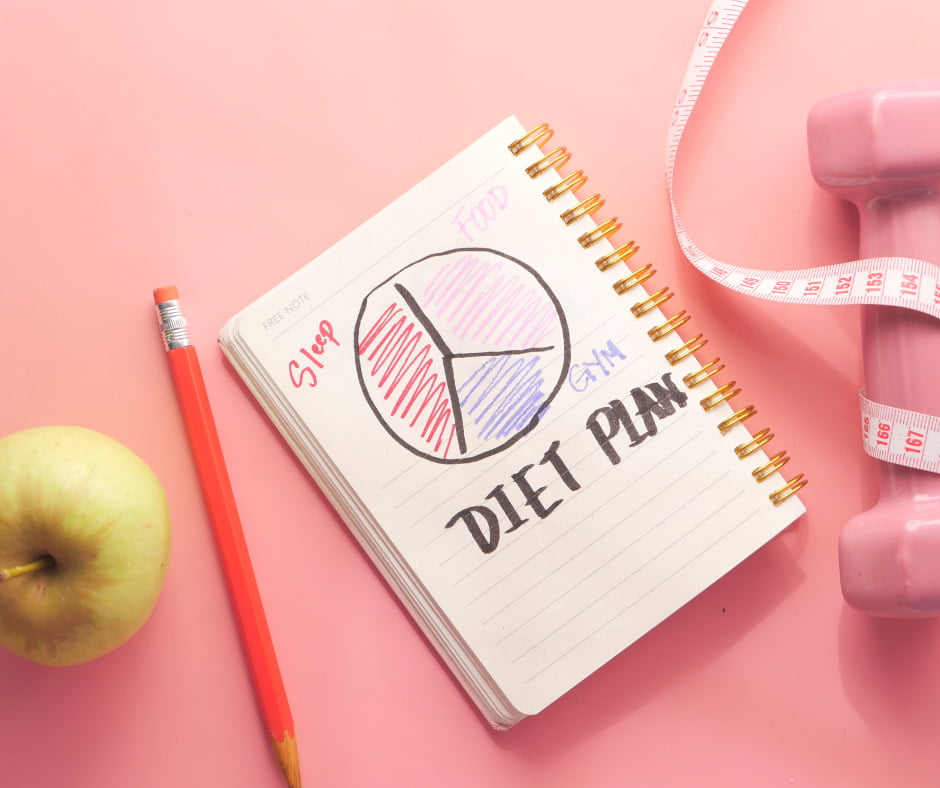 The Diet Mentality And Weight Loss